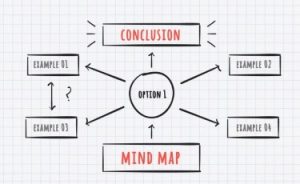 How to Take Notes Effectively (So You Get Better Grades) - Daniel Wong